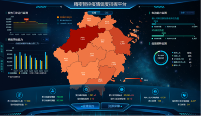 浙江卫生健康2020年度“十大有影响力事件”揭晓，人工智能公共服务平台技术咨询服务入选